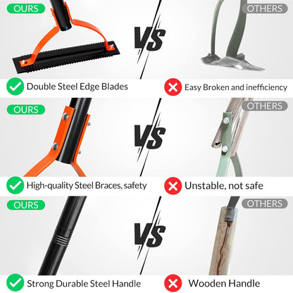 Weed Grass Cutter with Double-Edged Serrated Sharp Steel Blade,Manual Grass Whip,Manual Weeders,Weeder Tool for Yard Long Handle for Garden Lawns,52 Inch Long