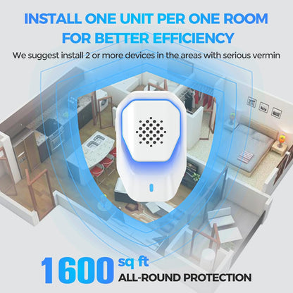 Upgraded 6 Packs Ultrasonic Pest Control Repeller, Electronic Spider Repellent Indoor for Insect Roaches Rodent Ant Bug Mosquito Rat Mouse Repellent Plug in for House Home Kitchen Garage