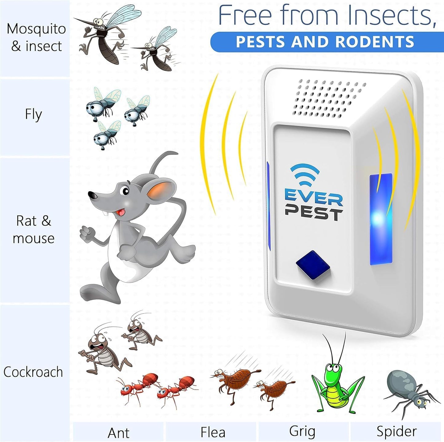 Ultrasonic Pest Control Repeller (2-Pack) Plug in Flea Rat Roach Mosquito Cockroaches Rodent Spider Scorpion Fruit Fly Insect Indoor Plug Repellent