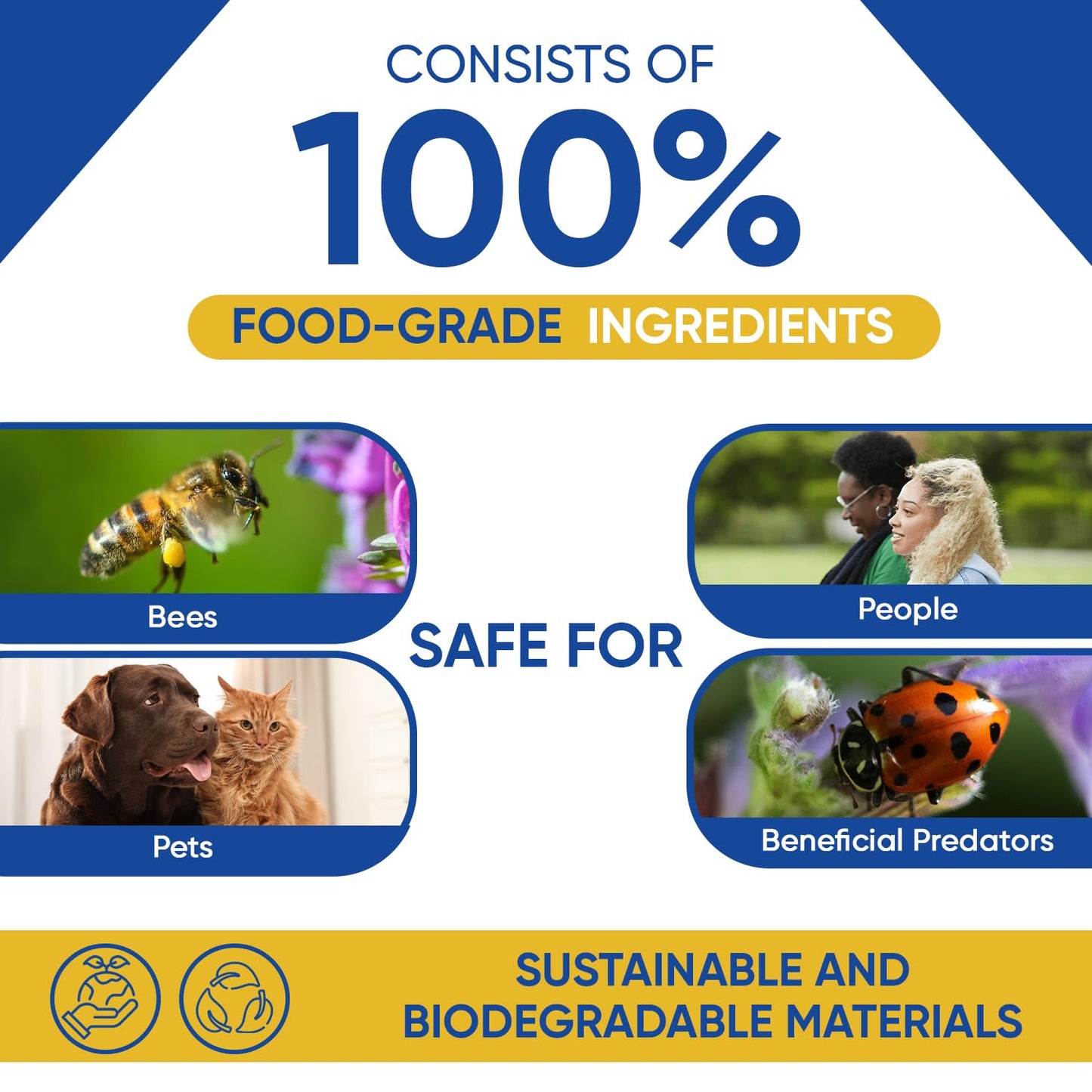 GrowSafe Bio-Pesticide, Organic and Natural Miticide, Fungicide and Insecticide (5.2 Gal)