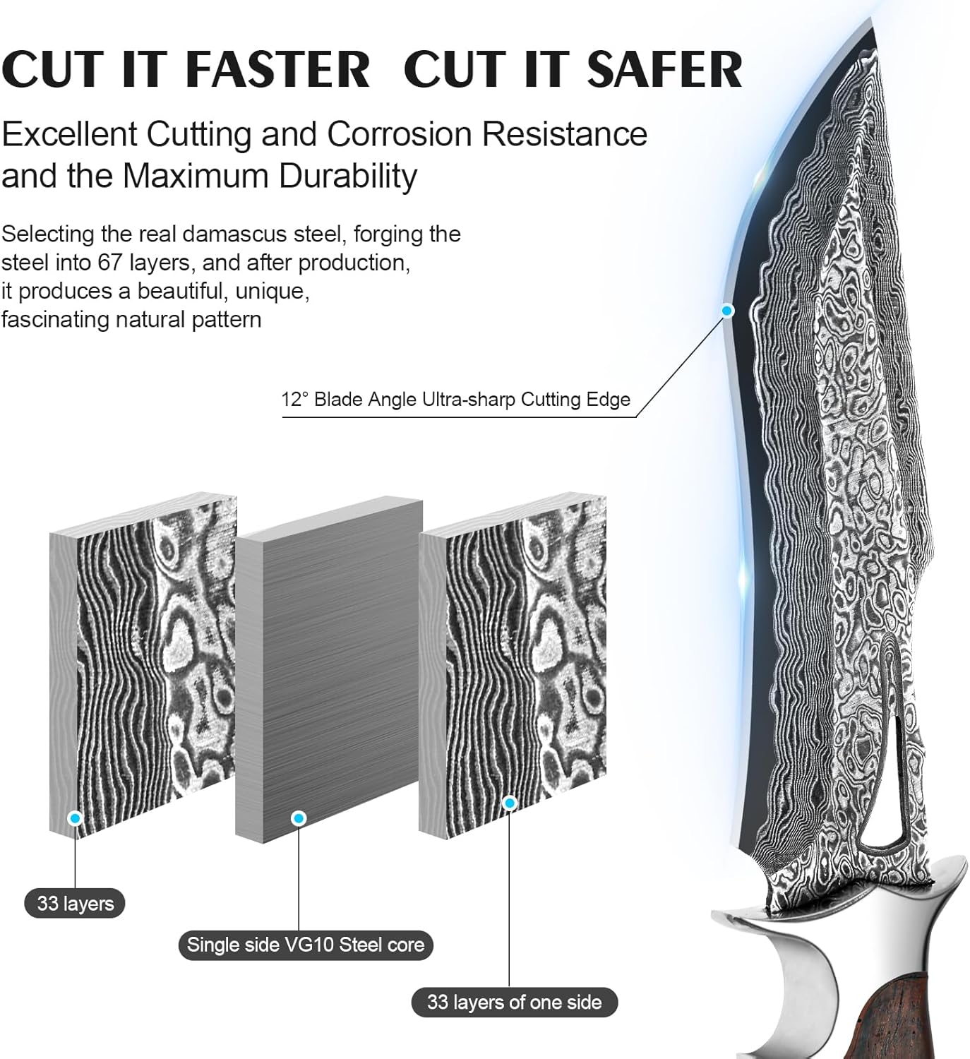 Handmade Damascus Hunting Knife,10.4"Fixed Blade Bowie Knife with Leather Sheath,Real Damascus Steel Knives with VG10 Core &Wood Handle,EDC Full Tang Knives for men women, Adventure,Survival,Hiking,Camping
