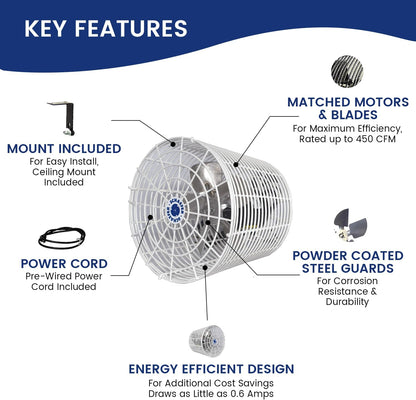 Schaefer VK8 Versa-Kool Air Circulator Fan, Ceiling Wall Mount Greenhouse Fan & Steel Guards, 450 CFM, 1/100 hp, Energy-Efficient Commercial Fan for Patio, Garage, Industrial & Workshop (White)