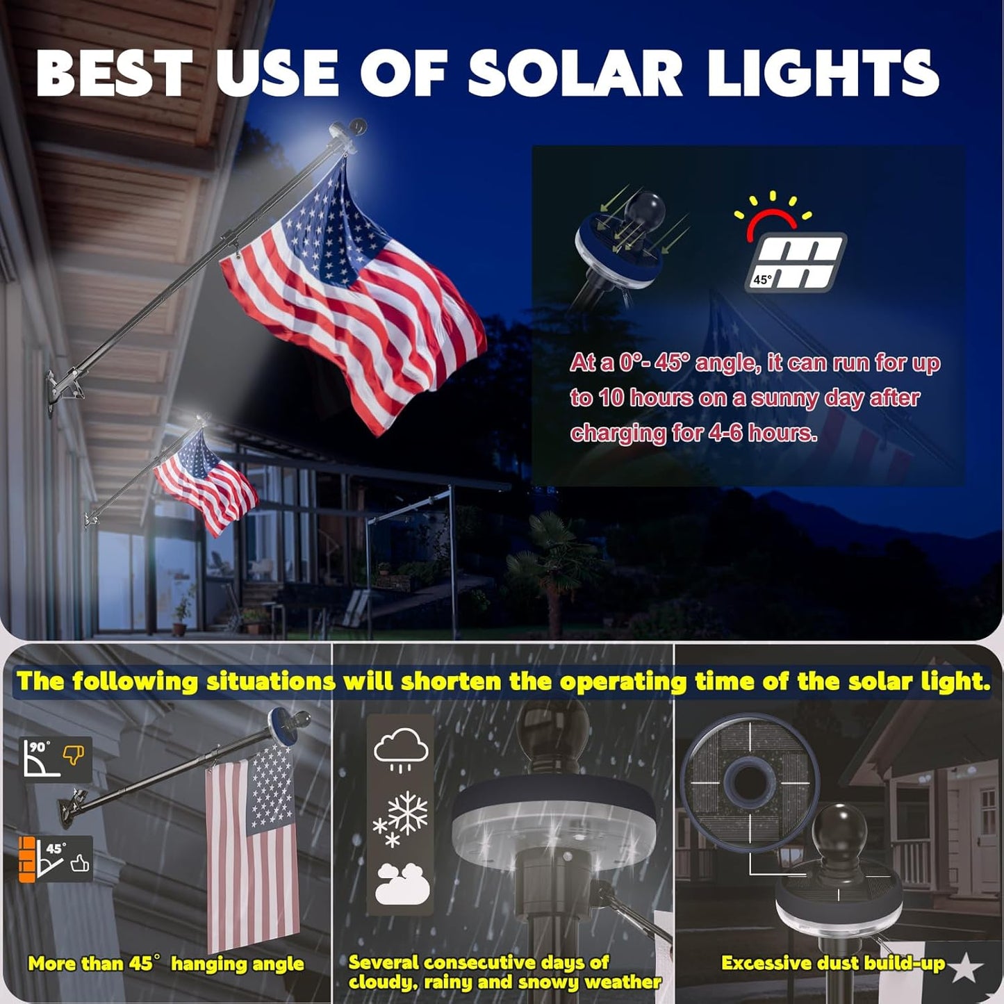 ZMTECH 2PC Flag Pole Light Solar Powered, Waterproof Solar Flag Pole Light for 5-10FT Flag Poles, Solar Light for 1 inch Diameter Flagpole Outdoor, Auto On/Off (Blue)