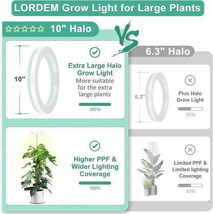 LORDEM 10" Grow Light for Indoor Plants, Full Spectrum Plant Lamp with 160 LEDs, 4H/8H/12H Timer, 10 Dimmable Levels, 3 Spectrum Modes, Height Adjustable 65", Ideal for Growing Large Tall Plants