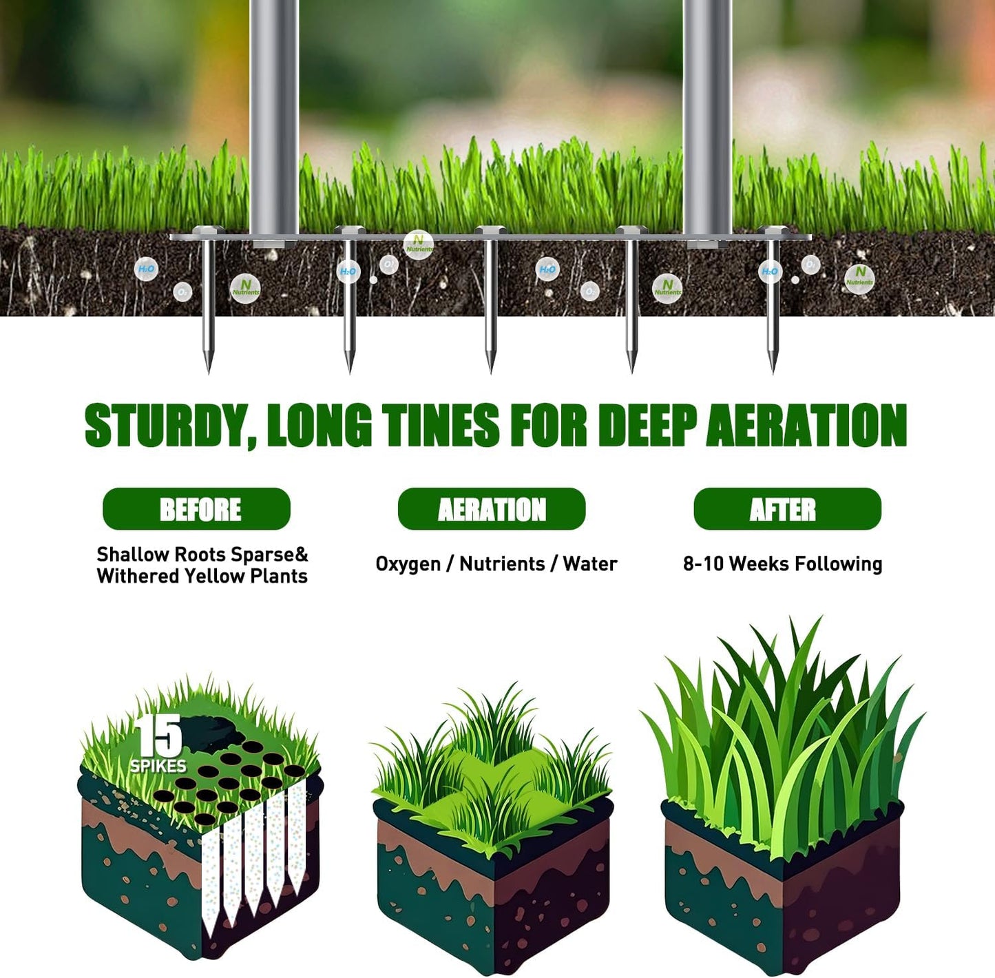 Lawn Aerator Spike Tool - Manual Grass Aerator with 15 Iron Spikes, Pre-Assembled Yard Aerator for Core Aeration, Dethatching, Heavy Duty T-Handle & Wide Foot Plate for Lawn Yard & Garden (Grey)