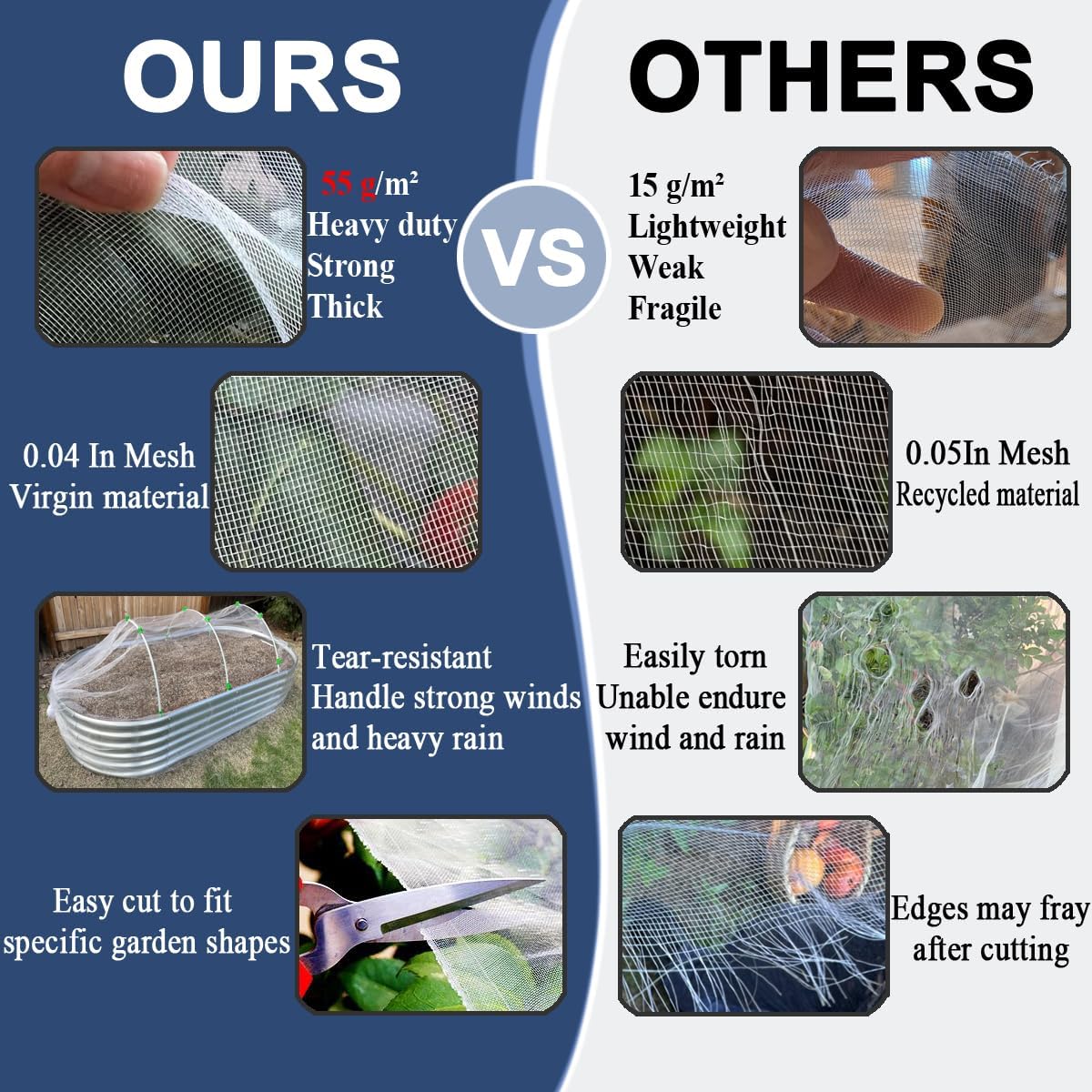 10X30Ft Garden Netting Pest Barrier Protect Rasied Bed, Greenhouse, Vegetables, Blueberry, Strawberry, Fruit Trees, Fine Mesh Mosquito Netting for Patio Against Insect Bug Flies Gnats Birds