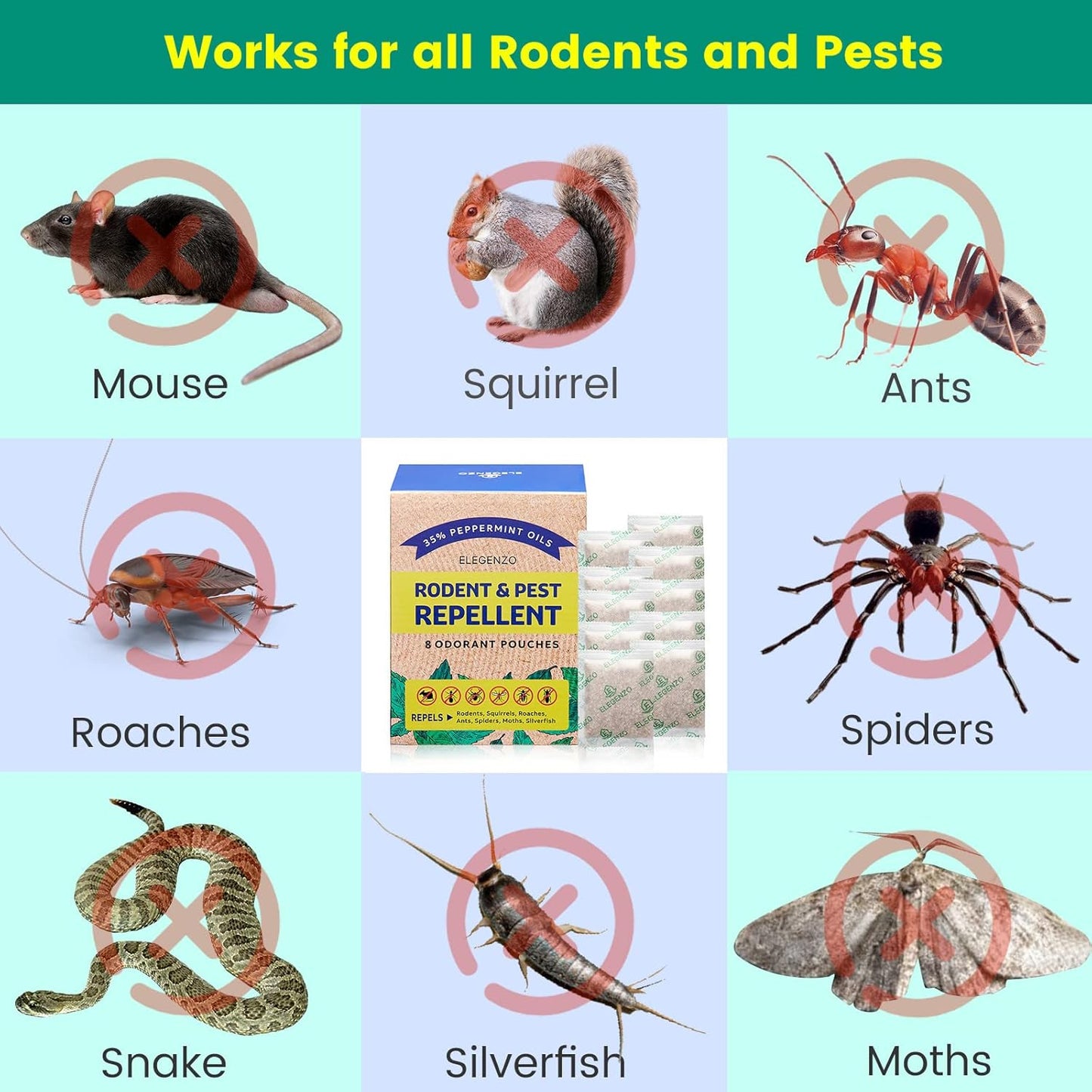 ELEGENZO Mouse Repellent Pouches with Peppermint Oil - Repels Mice, Rats, Squirrels, Roaches, Ants, Spiders, Moths - 8 Odorant Pouches