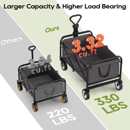 Collapsible Wagon Folding Wagon Garden Cart with Large Capacity, Portable Utility Wagon Cart Heavy Duty for Beach Camping Shopping Garden (Grey)