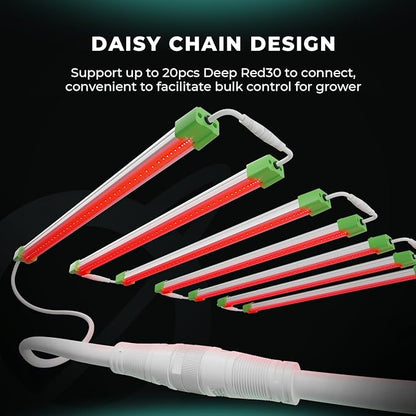 MARS HYDRO 2024 ADLITE Red30 30W Red Led Grow Lights Bars for Indoor Plants Full Spectrum 3x2 FT Coverage Grow Light Strip