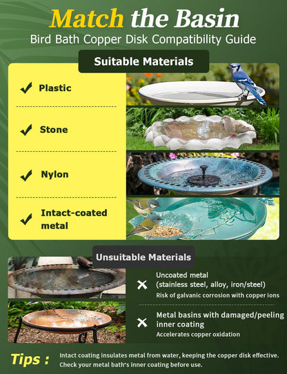 Mellbree Bird Bath Copper Disc, 0.6mm Reinforced 99.99% Pure Copper Cleaning Disk for Physical Safe