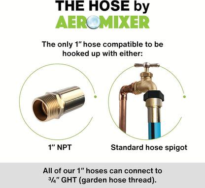 Aeromixer THE HOSE - 1 Inch Garden Hose 50 Ft, Kinkless Commercial Garden Hoses, Heavy Duty Industrial Water Hoses for Outdoors, 650 PSI High-Pressure Watering Tool for Farming and Gardening