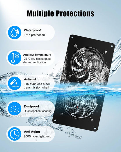20W Solar Fan Kit for Greenhouse, Solar Panel Powered Dual Exhaust Fans, 3500 RPM IP67 Waterpoof Attic Fan for Chicken Coop, Dog House, Shed, Pet House Air Cooling