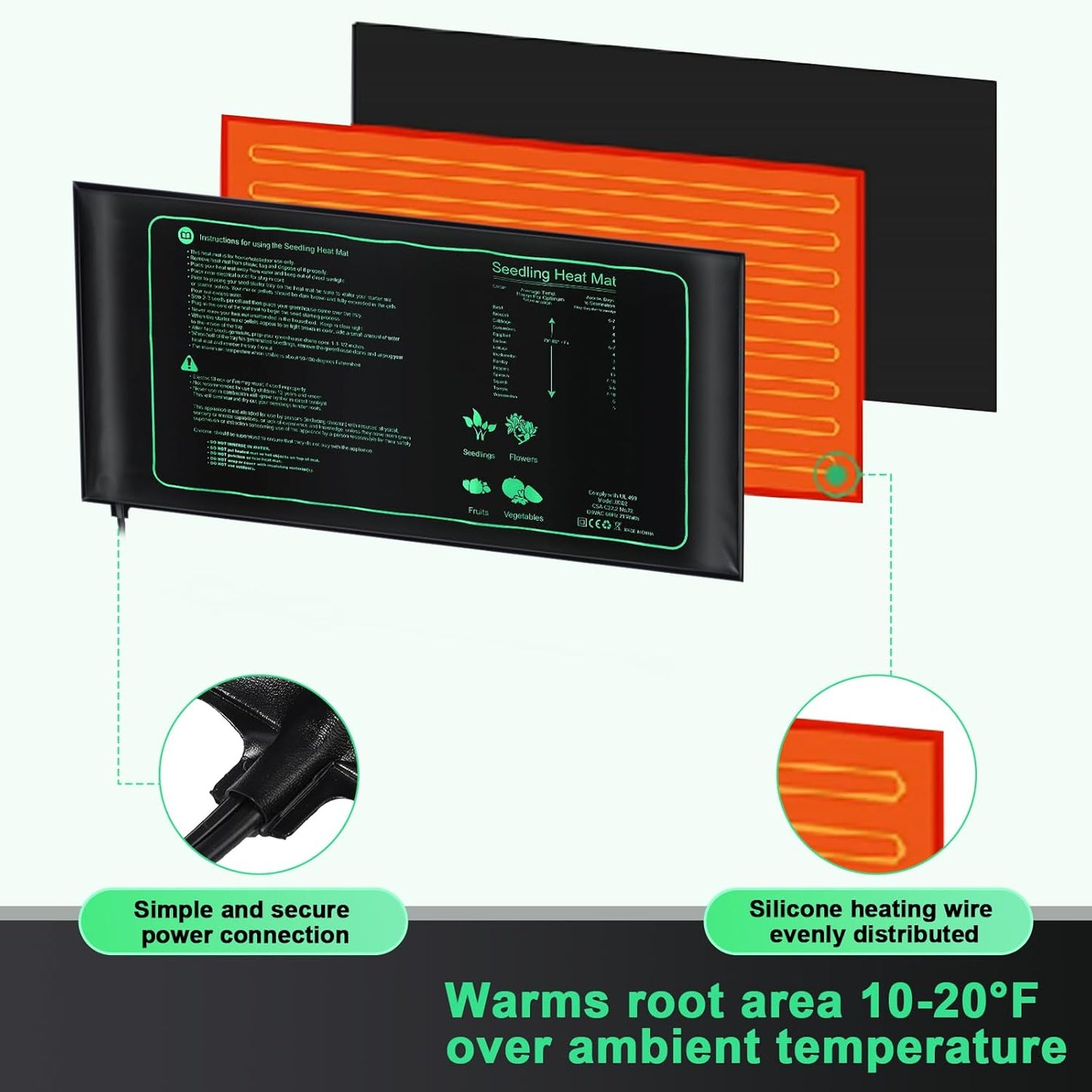 ROCEEI 10 Pack Durable Seedling Heat Mat 10 x 20.75 Waterproof Plant Heating Pad Warm Hydroponic Grow Mat for Greenhouse Grow Seed Starting Plant Germination