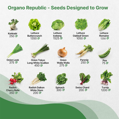 Organo Republic 30 Most Popular Winter Vegetable Garden Seeds Variety Pack- Outdoors/Indoor 33,200+ Non-GMO Heirloom Veggie Seeds Broccoli Beet Carrot Cabbage Chives Lettuce Radish Pea Spinach & More