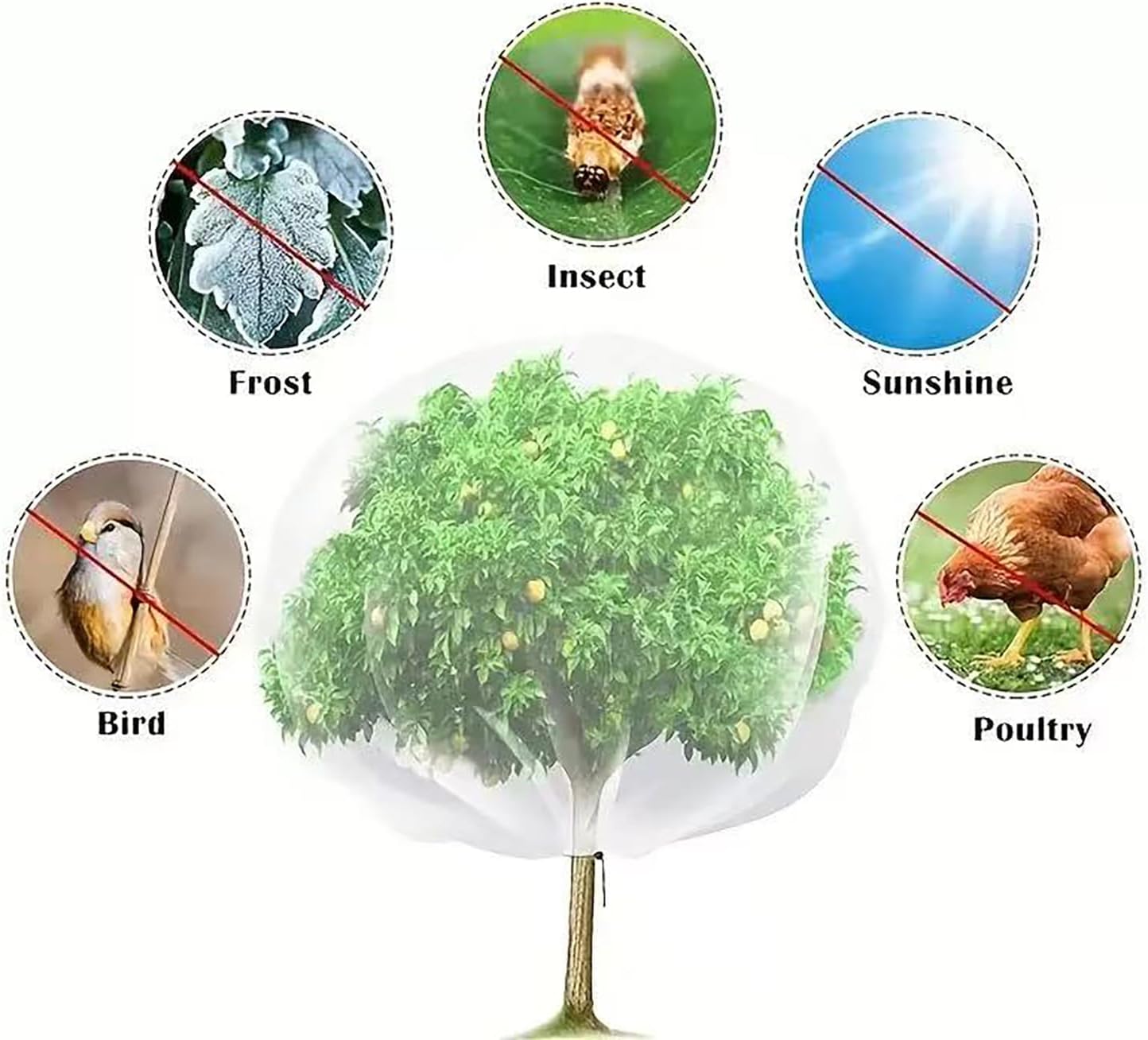 2packs 5.9ft x 5.9ft Garden Fruit Tree Protection Netting with Drawstring & Zipper, Large Blueberry Bushes Net Covers Bags, Orange,Apple,Pear,PeachTrees &Tomato Plants Fine Mesh Bird Netting