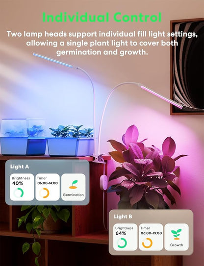 Smart Plant Lights for Indoor Growing, 2025 Brightest 2500lm Grow Lights for Indoor Plants Full Spectrum, Ideal Clip Plant Grow Light, 24H Timer, APP Control, Alexa