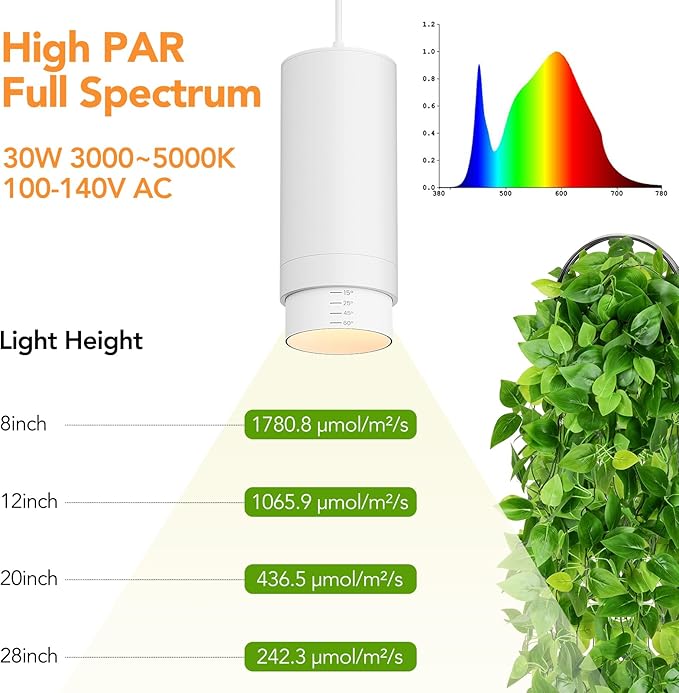 Remote Control Hanging Grow Lights for Indoor Plants, 30W Hanging Plant Light with Auto On/Off Timer, Full Spectrum LED Grow Light 3000K-5000K, Dimmable Plug in Pendant Hanging Lights, White