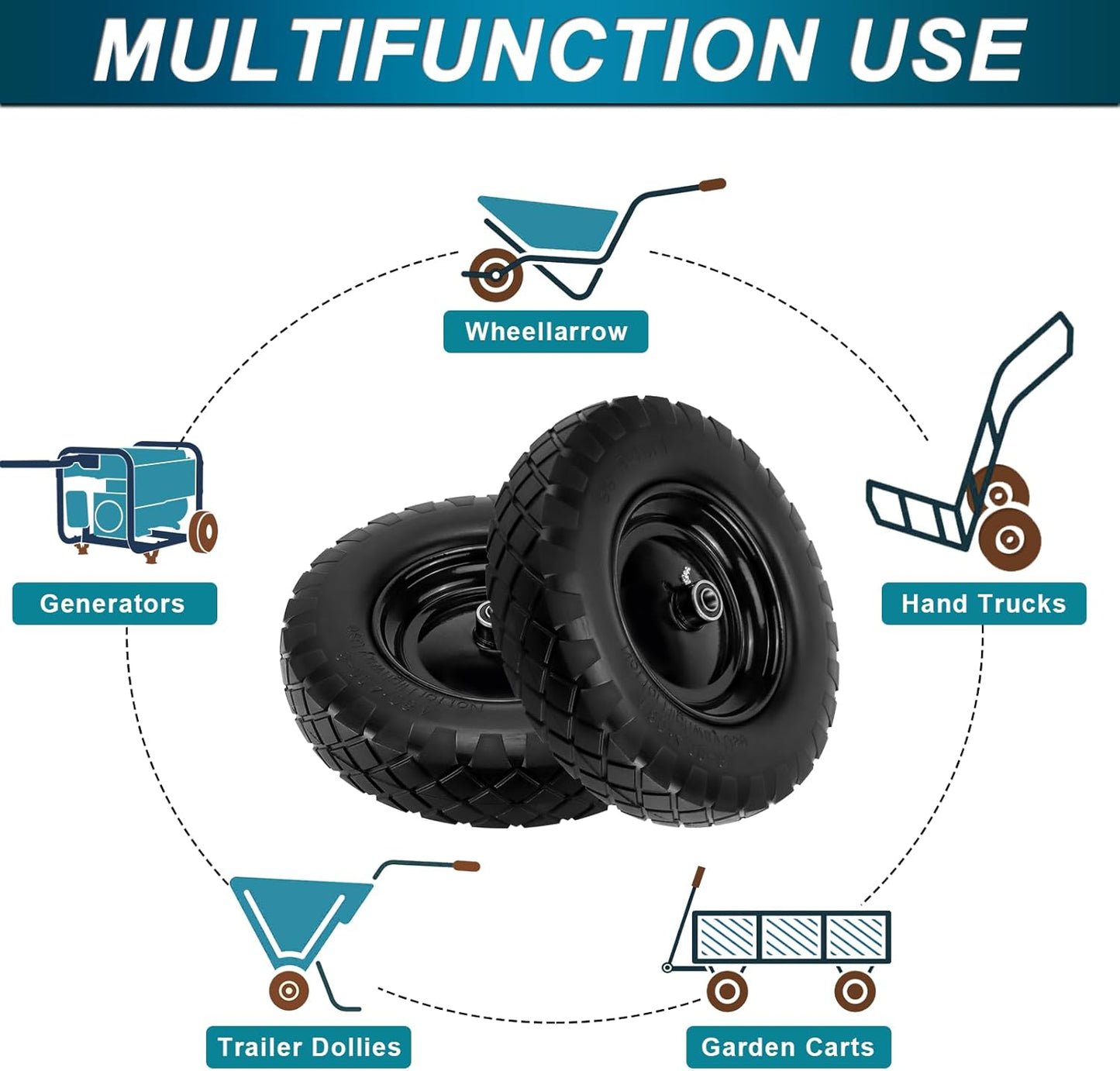 Cenipar 4.80/4.00-8" Flat-Free Tire and Wheel, 16" Solid Wheelbarrow Tires with 5/8" or 3/4" Bearings, 3-7" Centered Hub 4.80/4.00-8 Tire and Wheel for Wheelbarrow Garden Trolley and Wagons(Black)