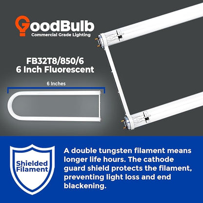GoodBulb 32 Watt 6 Inch T8 Fluorescent U-Bend Light Bulb 5000K Daylight Medium Bi-Pin Base High Output 3050 Lumens 32W 10000 Life Hours 80 CRI (Pack of 20)