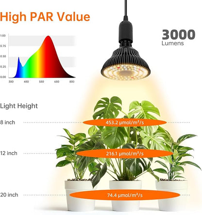 Bstrip Hanging Grow Light for Indoor Plants Full Spectrum, Black Plant Bulb with Optical Lens for Enhanced PPFD, Pendant Grow Light with Timer, 16.4 FT Power Cord, Perfect for Tall Plants and Flowers