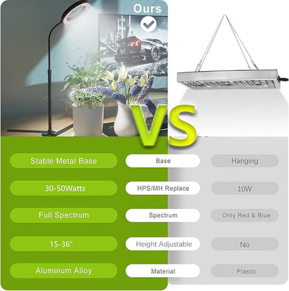 GooingTop Grow Light 50W, 6000K LED White Full Spectrum Plant Growing Lamp for Home Office Indoor Plants,Adjustable Height & Auto Timer 4 8 12Hrs, Ideal for Micro Greens Faster Growth