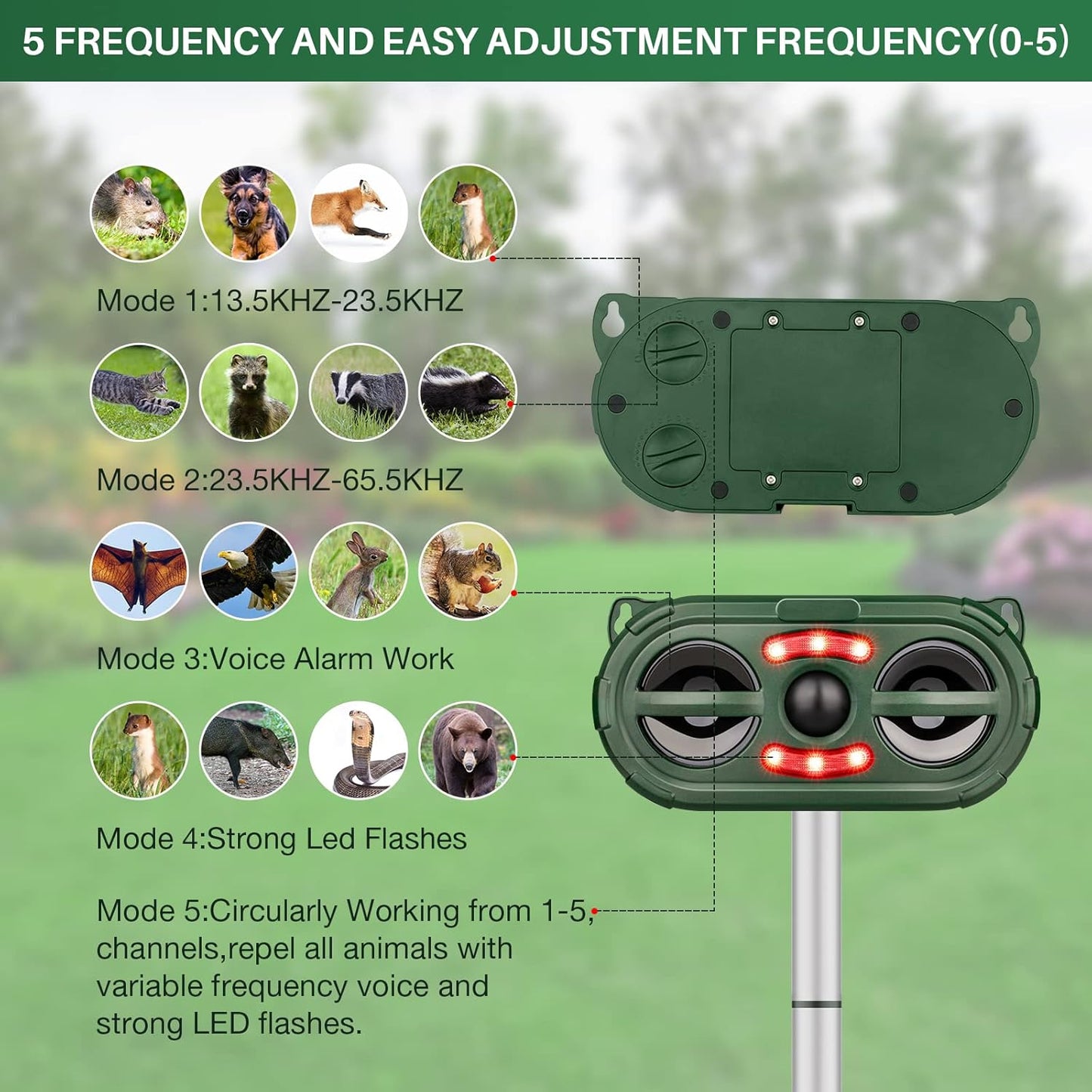 Ultrasonic Animal Repeller,Solar Pest Animal Repellent,Squirrel Repellent,Animal Deter Devices Outdoor,Cat Repellent Outdoor with Motion Sensor & Flashing Light for Yard（2 Pcs）