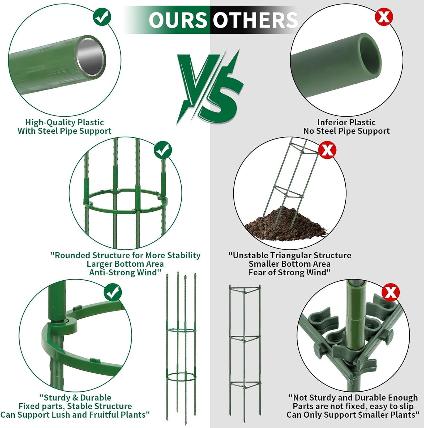 2 Pack Tomato Cages - 48 Inch Heavy Duty Trellis with Tomato Clips and Twist Ties
