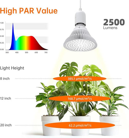Bstrip Hanging Grow Lights for Indoor Plants, 25W Full Spectrum, White Plant Light Bulb with Timer, 16.4FT Power Cord, 5000K, Pendant or Ceiling Installation, Perfect for Tall Plants, and Plant Shelf