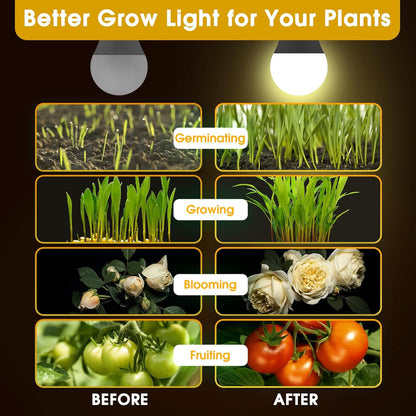 LED Grow Light Bulb, A19 Full Spectrum, 11W (100W Equivalent), E26 Base, for Indoor Plants, Seed Starting, and Growing, 2-Pack
