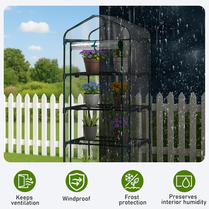Outvita Mini Greenhouse, Small PVC Plant Green House with 4 Tiers Rack, Shelf Clips, Roll-up Zipper Door, Gardening Supplies for Indoor Outdoor Seedling Frost Protection, 27"x19.6"x63" Transparent