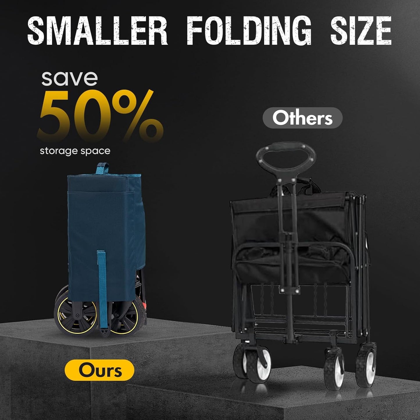 Portal Collapsible Folding Wagon Cart, 400 lbs Heavy Duty Foldable Wagons with Wheels & Brake, Utility Grocery carts for Apartment, Shopping, Outdoors Camping, Sports, Garden, Beach