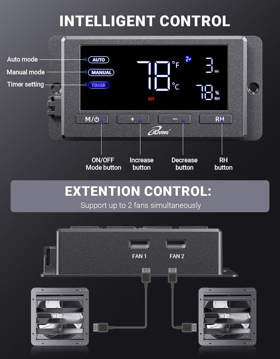 iLiving 12" Wall Mounted Shutter Exhaust Fan, Automatic Shutter, Temperature and Humidity Controls with Variable Speed, 960 CFM at 1600 RPM DC Motor