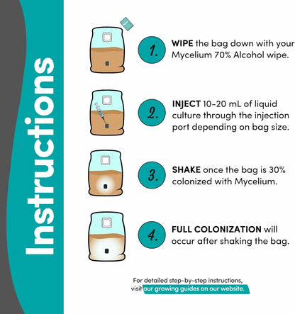 Mycelium 6LB Mushroom Growing Kit | CVG Substrate & Millet/Milo Grain Blend w/Cultivation Enhancer | All-in-One Pre-Sterilized Bag with Injection Port | Grow Dung-Loving Mushrooms Like Magic at-Home