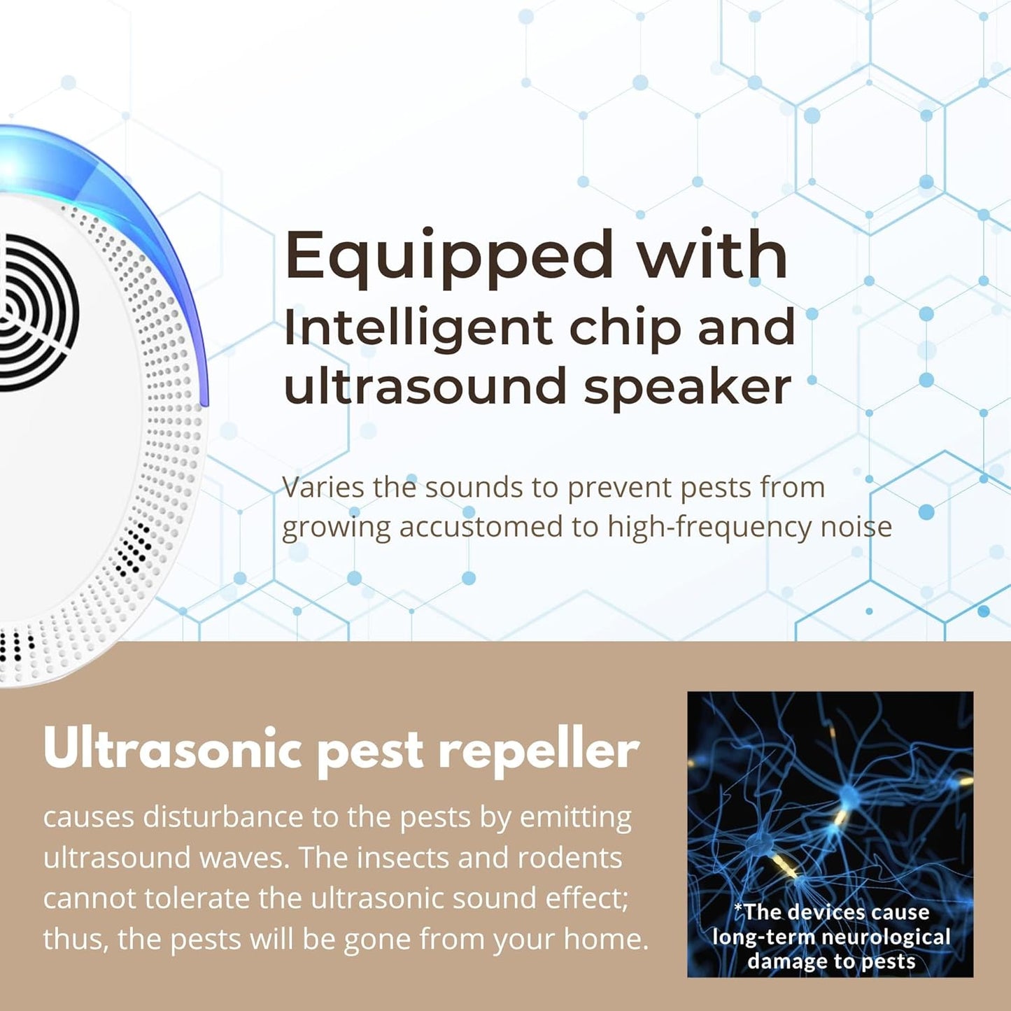 MITXPC Ultrasonic Pest Device Repeller Indoor Pest Deterrent Repellent Ultrasonic Plug in, Pest Control for Spiders, Roaches, Insects (6 Pack)
