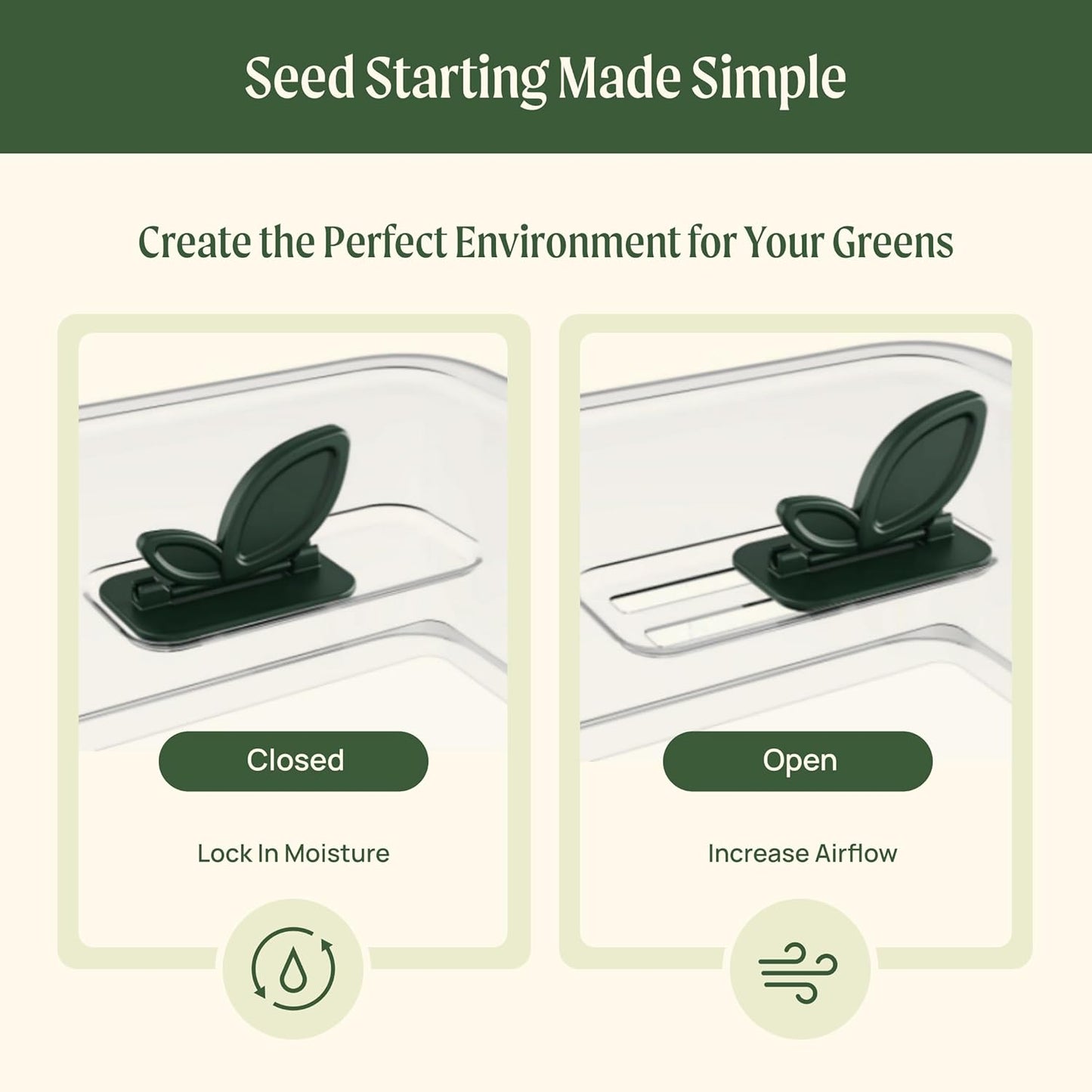 Self-Watering Microgreens Growing Kit with 20 Capillary Grow Mats and Humidity Domes, 4 Trays for Growing Multiple Micro Greens and Sprouts, Hydroponic Growing System with Water Level Indicator