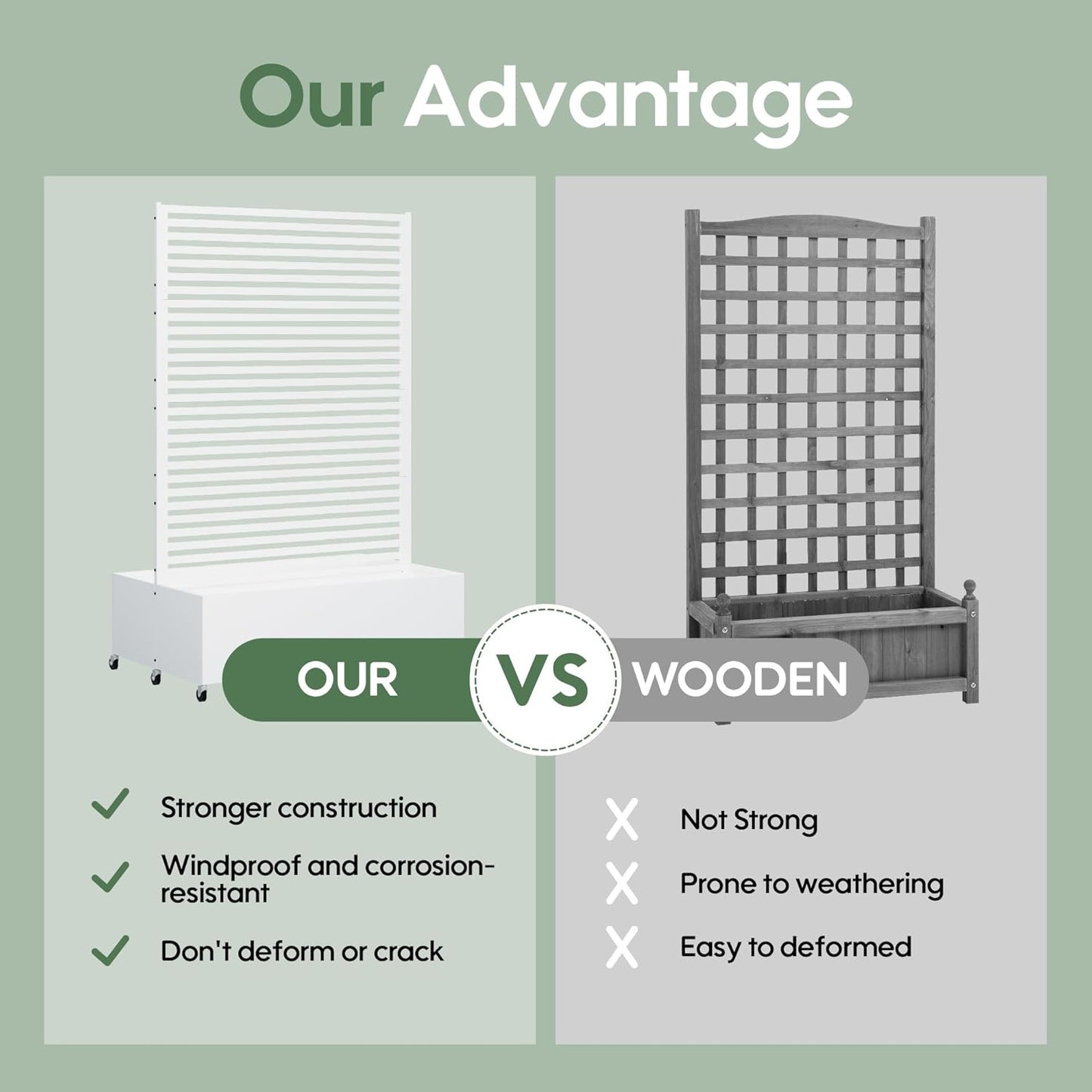 Double Metal Planter Box with Trellis Privacy Screen, Raised Garden Bed with Trellis & Wheels, Planter Box Outdoor with Drainage Holes for Climbing Plants, Vegetable, Vines,73"x 47"x 30", White