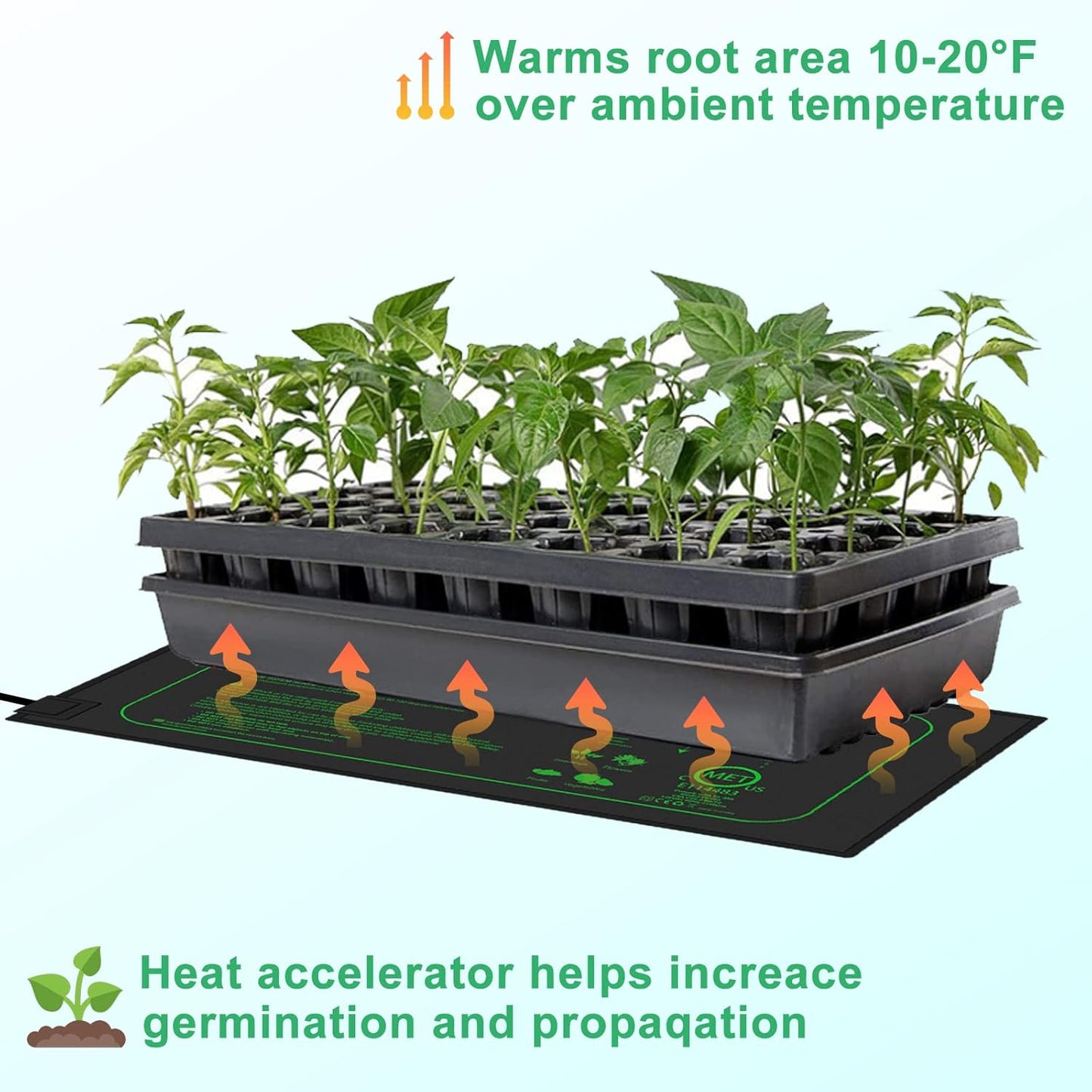 GYTF 21Watts Seedling Heat Mat - MET Standard Warm Hydroponic Heating Pad for Indoor Gardening, Durable Waterproof 10" x 20.75"