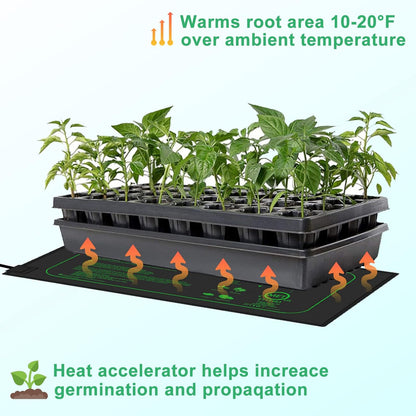 GYTF 21Watts Seedling Heat Mat - MET Standard Warm Hydroponic Heating Pad for Indoor Gardening, Durable Waterproof 10" x 20.75"