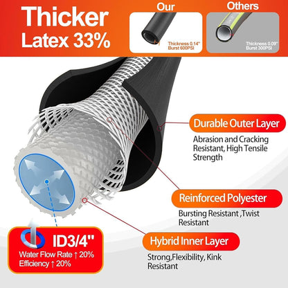 SPECILITE Garden Water Hose 50 ft x 3/4 in Heavy Duty, Flexible and Lightweight, Burst 600 psi, Kink-less Hybrid Rubber Pipe for Backyard, 3/4'' Brass Fittings, Black