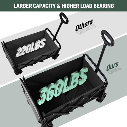 40'' Extra Long Collapsible Wagons Carts Foldable, 360LBS Foldable Wagon Cart with Wheels, Heavy Duty Portable Utility Wagon for Grocery, Shopping, Sports Garden & Camping - Black