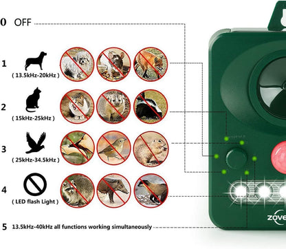 Ultrasonic Animal Deterrent with Flashing Strobe Light, Solar Powered Outdoor Repeller for Raccoons, Cats, Deer, Squirrels, Motion-Activated, Humanely Protects Garden & Lawn.