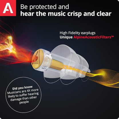 Alpine MusicSafe - High Fidelity Earplugs for Musicians - 2 Interchangeable Filter Sets: 19 & 22 dB