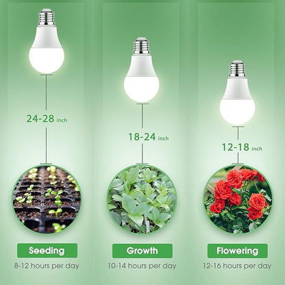Briignite Full Spectrum LED Grow Light Bulbs, A19 Shape, E26 Base, 11W, 100W Equivalent, 6 Pack for Indoor Plants & Seed Starting