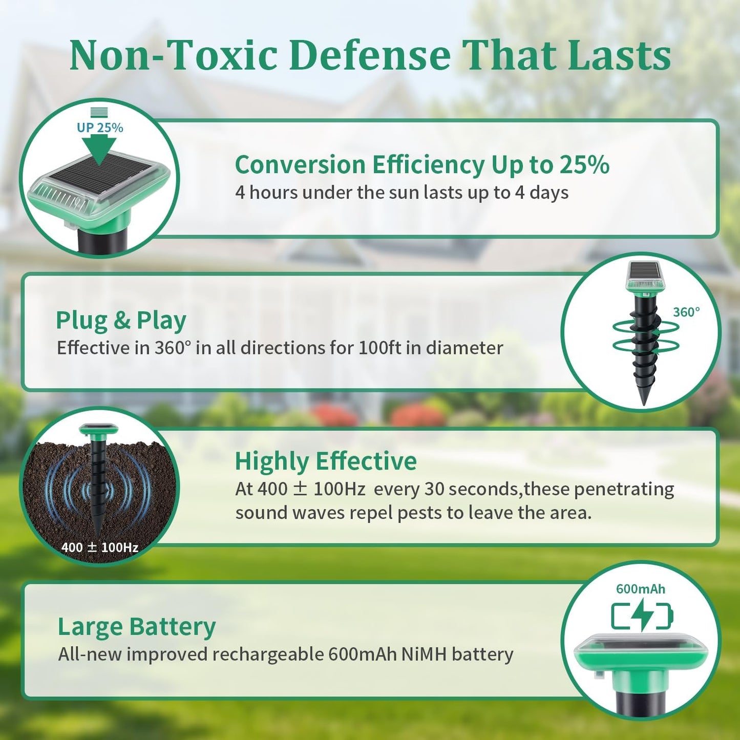 Mole Repellent Solar Powered, IP67 Waterproof Solar Mole Repellent Ultrasonic Snake Repellent Deterrent Gopher Vole Snake Pest and Other Rodent Animals, Get Rid of Moles, Groundhogs