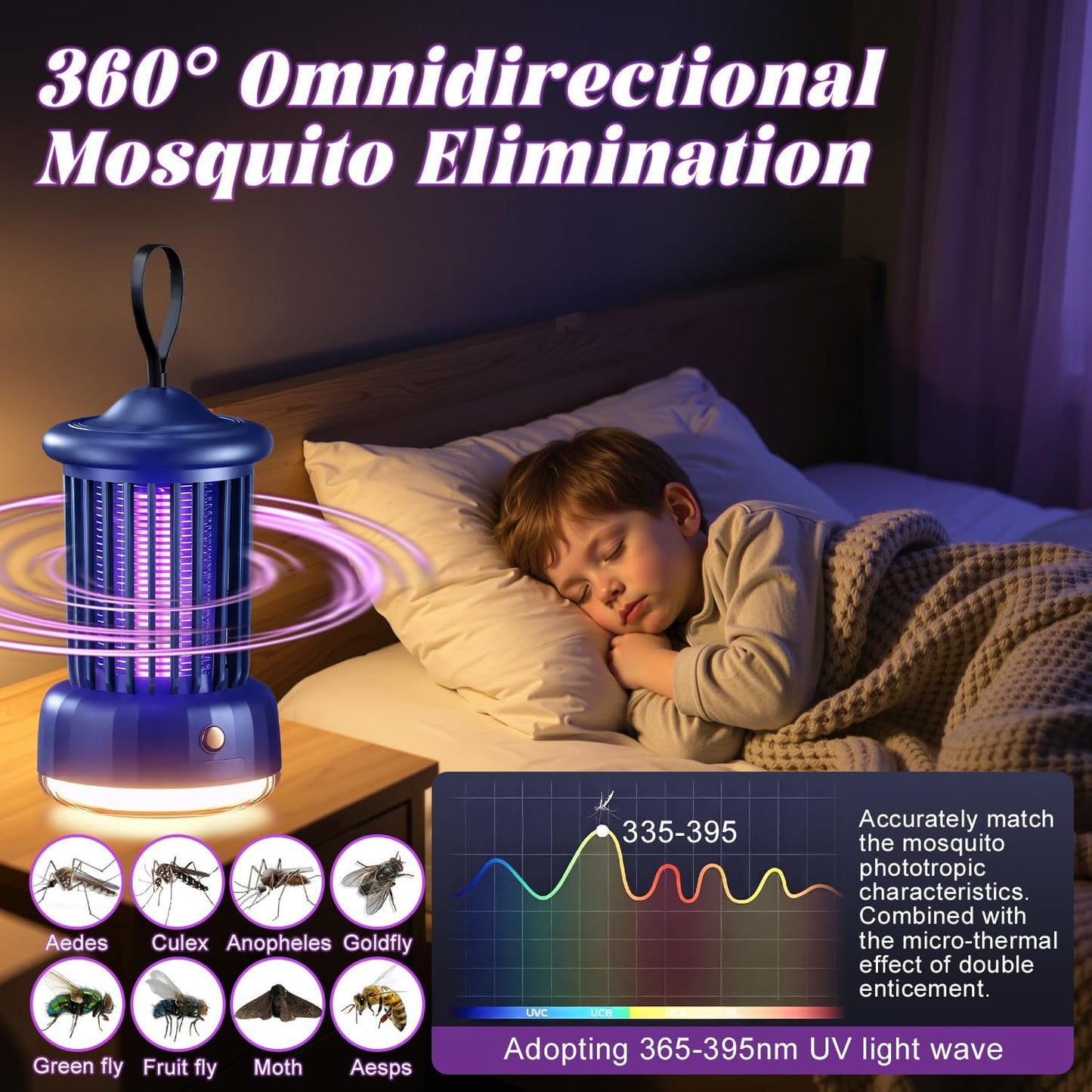 Bug Zappers, Portable USB Rechargeable with 360° Smart Zapping, Camping Lamp, Quiet Operation, Safe for Baby and Pregnant, Ideal for Garden, Home, Campsite