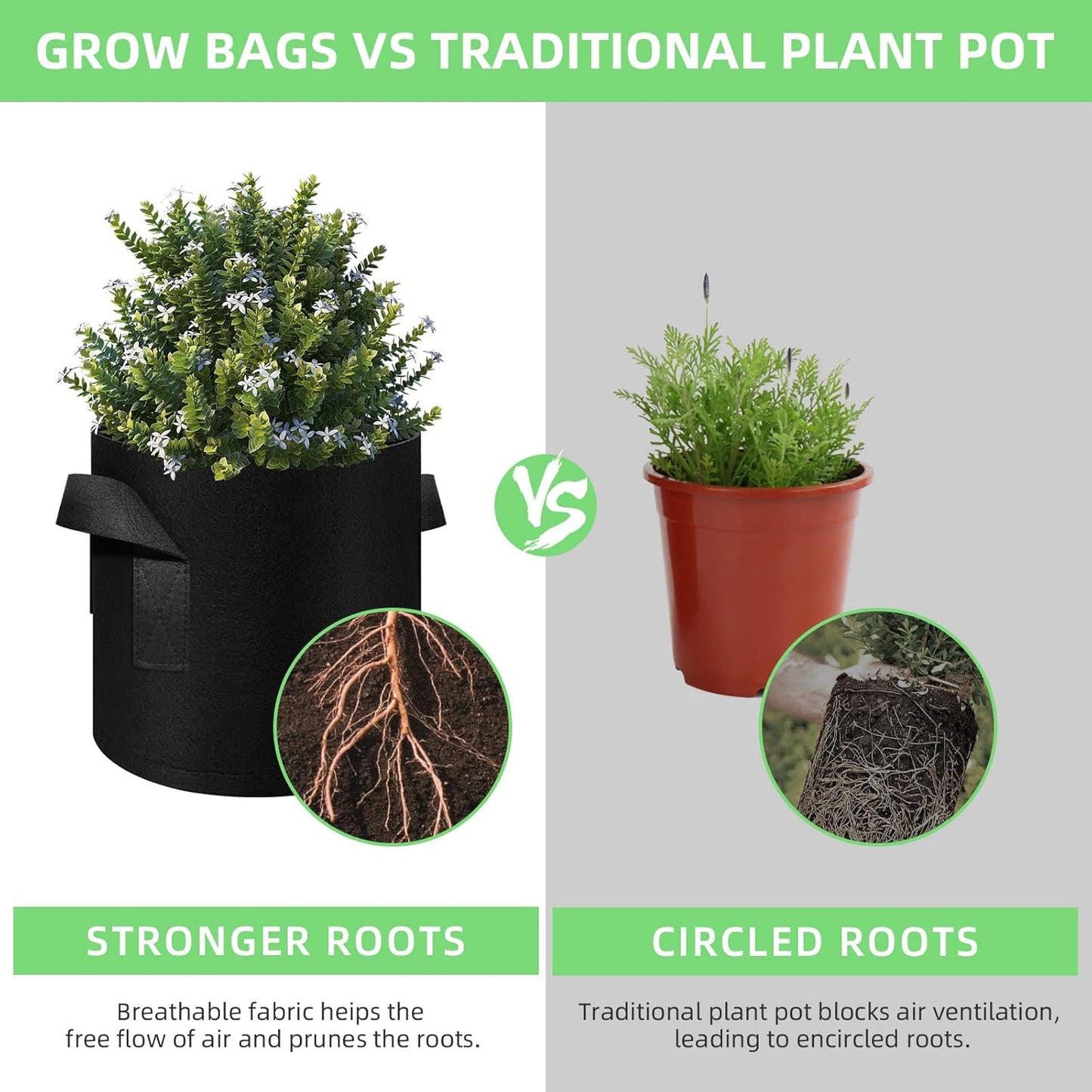 7 Gallon Garden Grow Bags, 60 Pack 7 Gal Planter Fabric Pot, Nonwoven Grow Bags Heavy Duty Aeration Fabric Pots with Handles, Garden Planters for Vegetables Flowers (7 Gal)