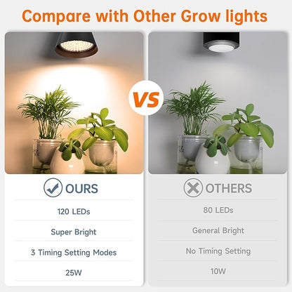 Bstrip Hanging Grow Lights, Full Spectrum Hanging Plant Lights for Indoor Plants, 25W Black Grow Light Bulbs with 16.4FT Power Cord, 3000K Grow Light for Indoor Plant with Timer for Garden, Flowers