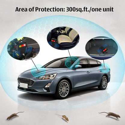 Under Hood Rodent Repeller Ultrasonic Mouse Repellent Battery Operated Pest Repeller Rat Mice Deterrent Rodent Repellent for Car Engine Garage RV Basement Attic 2 Pack Humane