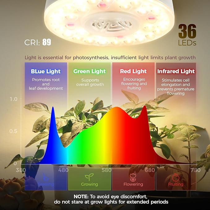 Barrina Orbgrow OG09 Puck Grow Light with Timer, 660nm Red LEDs 54W(6 x 9W, 810 Watt Equiv), Full Spectrum Plant Light for Indoor Plant, Magnetic & Linkable, 5 Levels Dimmable for Plant Shelf, 6 Packs