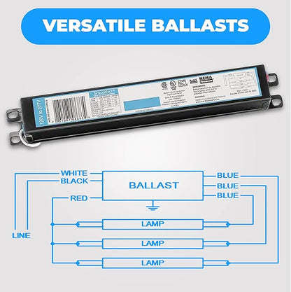 OHLECTRIC 20 Pack - Replacement for ICN3P32-SC 1,2&3 Lamp - T8 Fluorescent Ballast, Electronic